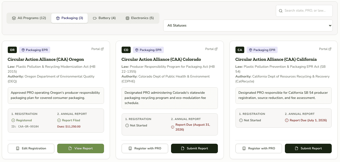 All-programs dashboard